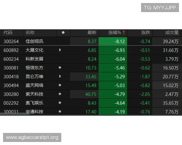 如何选择优质的AG视讯大厅平台提升游戏体验与赢取更多奖励的实用建议